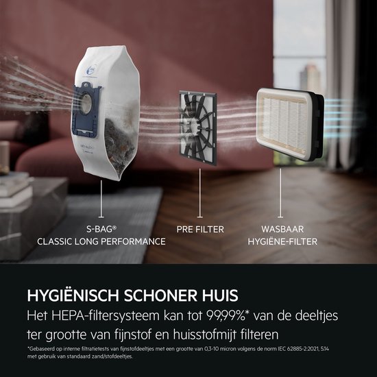 Illustratie van het HEPA-filtersysteem: een stofzak, pre-filter en wasbaar hygiënefilter, met pijlen die de luchtstroom aangeven.
