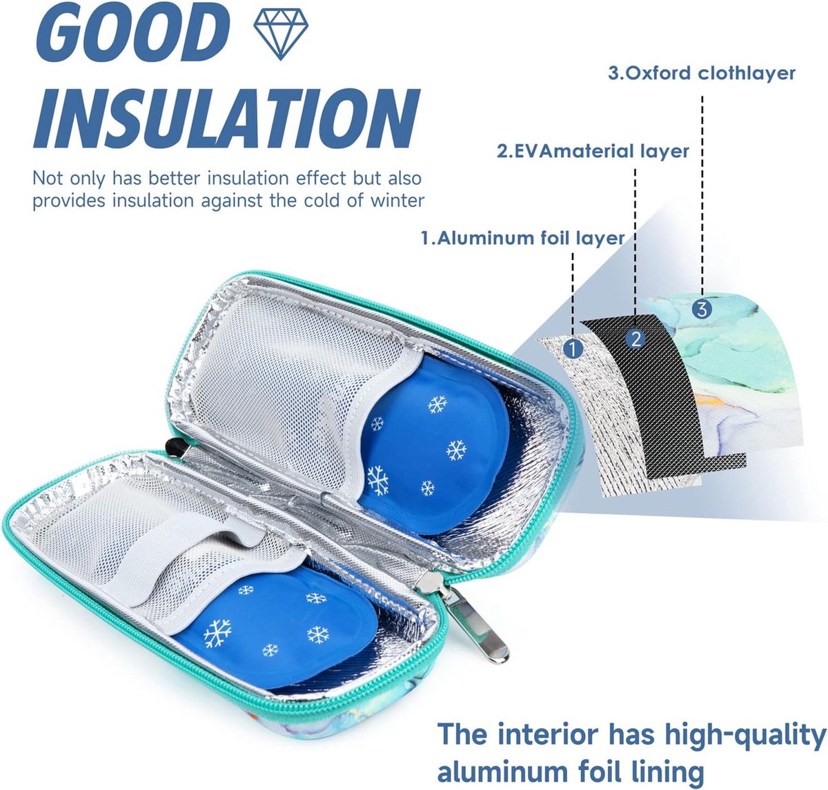 Insuline Cooler Case met 2 STKS Nylon Ice Packs - Insuline Travel Case Medicine Cool Bag Insuline Pen Case voor Diabetische Benodigdheden (Marmer Groen)