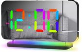 Ikello Digitale led kleuren spiegel wekker bureau klok met nachtlampprojector projectie voor thuis - kantoor - slaapkamer - wekker kinderen- Projectiewekker - Digitale klok
