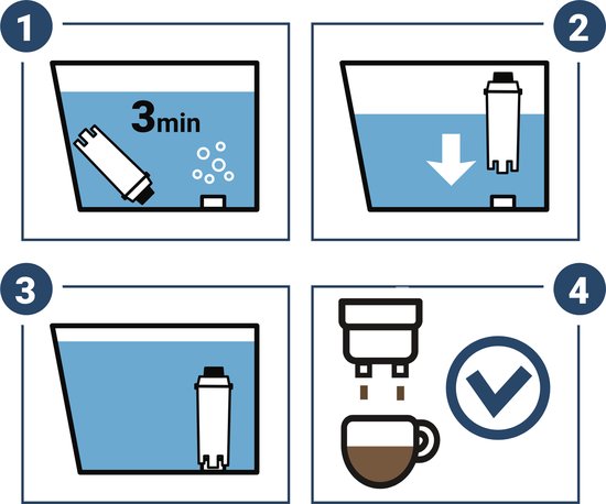 Eccellente Waterfilter geschikt voor Delonghi 3 stuks