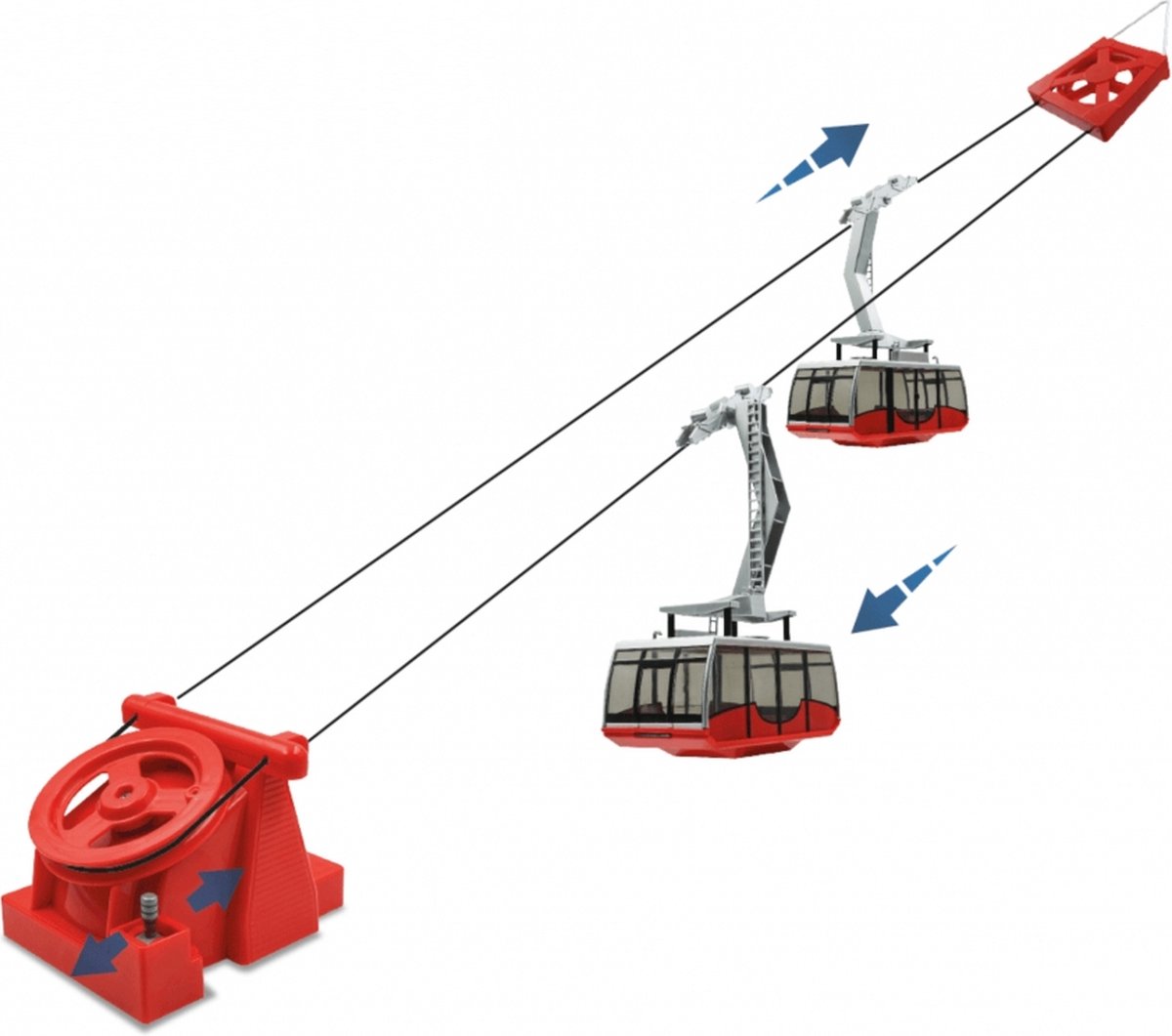Jägerndorfer - 89393 Kabelbaan Kronos met 2 Gondels - Rood Miniatuur Model - 1:32 - Kerstdorp
