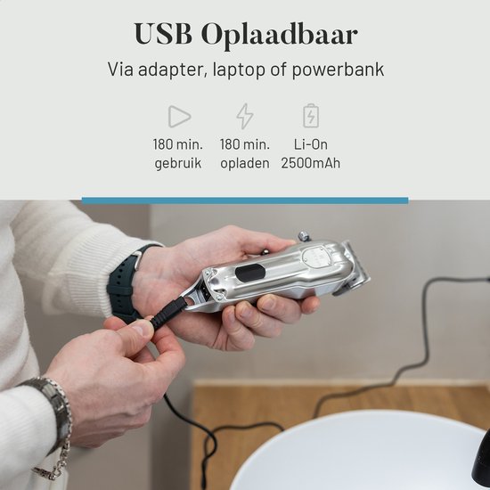 Revahs Tondeuse & Baardtrimmer voor mannen Two - Haartrimmer en Trimmer voor Hoofdhaar & Baard - Draadloze Hair Clipper - 6400 RPM - RVS Messen - 180 Minuten - 4 Opzetkammen