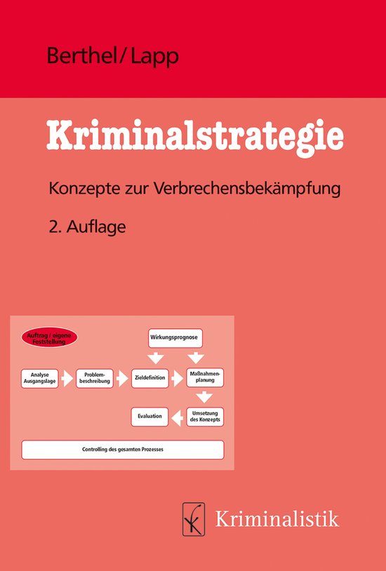 Kriminalstrategie - cover