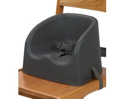 Stoelverhogers