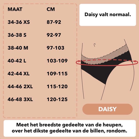 Tableau des tailles pour la culotte menstruelle modèle 'Daisy', avec les tailles de XS à 3XL et les tours de taille correspondants en cm. Une illustration montre comment mesurer la taille.