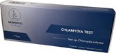 Chlamydia test | Test op Chlamydia infectie | Ct Chlamydia Trachomatis Antigeen-sneltestkit (Colloidal Gold) |Zelftest | Thuistest