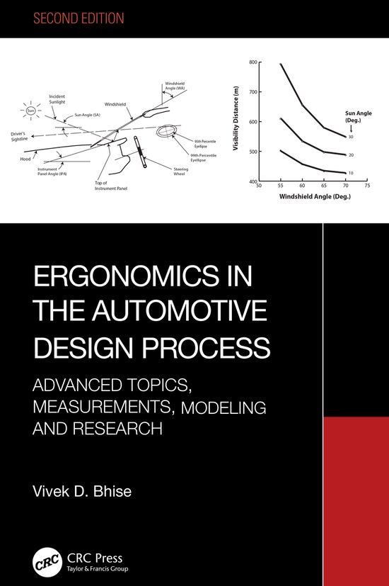 Ergonomics in the Automotive Design Process - cover