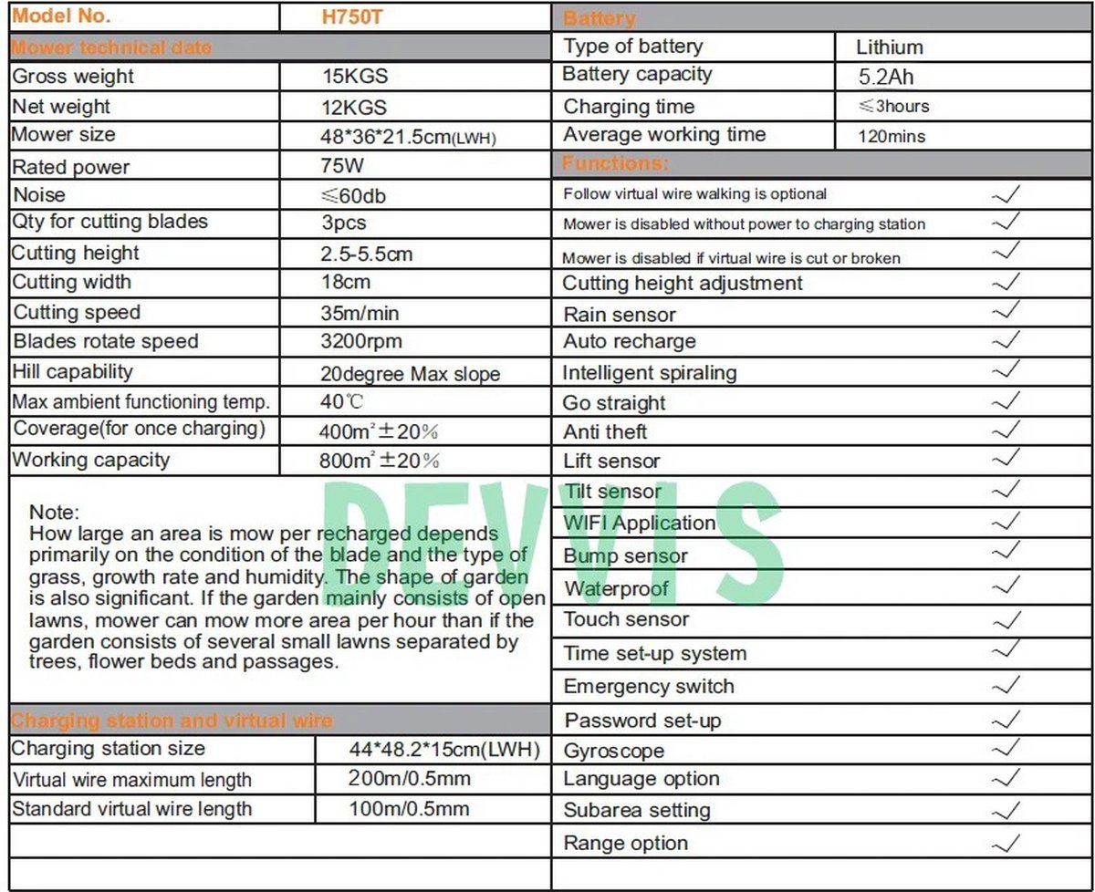 Afbeelding 3 van Kibus Robot Grasmaaier - Robotmaaier - 700m2 - 3 Snelheden - Anti-diefstal - Regensensor - Waterdicht - 200m afzetdraad