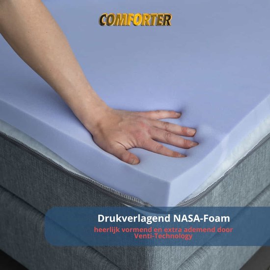 Consolateur|surmatelas en mousse à mémoire de forme NASA-VISCO-Top|6,5 cm d'épaisseur|Matelas CoolTouch VISCO VENTI-mousse pour pont supérieur 80x190cm