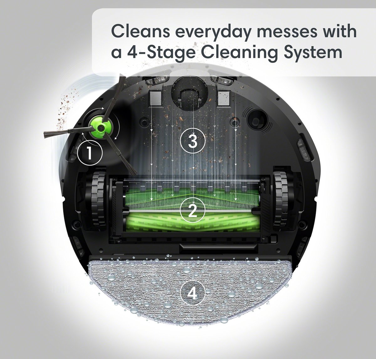 iRobot Roomba Combo j5 Robotstofzuiger met Dweilfunctie - Objectdetectie en vermijding - Ideaal voor Huisdieren - j5178 thumbnail 6