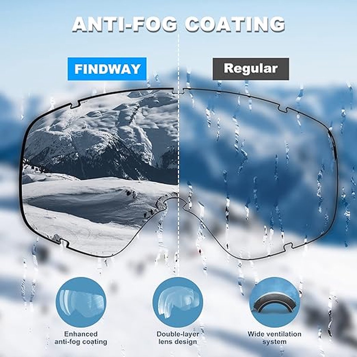 Findway Skibrille Erwachsene für Herren Damen, Snowboardbrille für
