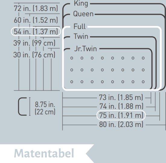 Bestway luchtbed - Twijfelaar - 137 x 191 x 22 cm - Blauw - Inclusief pomp - Hoeslaken en Reparatieset van Bestway — afbeelding 4