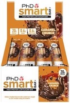 PhD Smart Bar-Caramel Crunch-Doos 12 repen