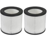 Filtres Remplacements® NanoProtect (2 pièces) adaptés aux purificateurs d'air Philips séries 800 et 800i - FY0194/30 et AC0820/10