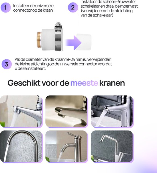 Afbeeldingen van kranen die geschikt zijn voor het kraanfilter.