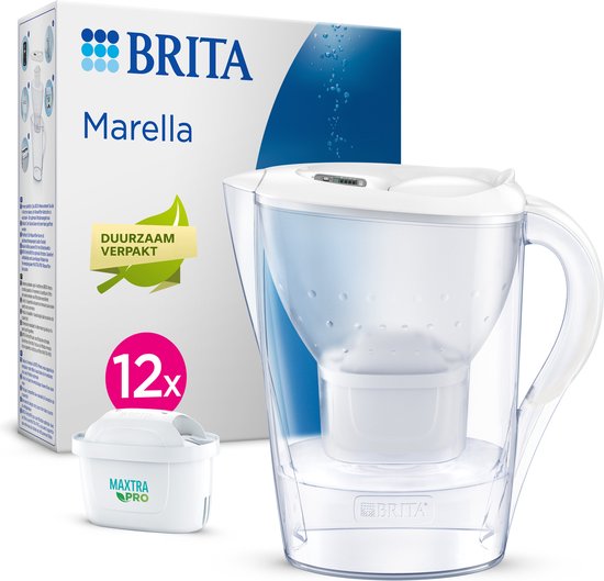 BRITA