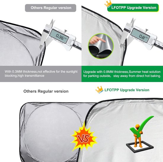 Zonwering Voorruit Skoda Octavia 2018-2024 - UV Bescherming