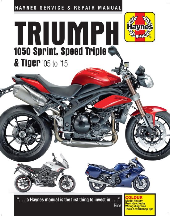 Triumph 1050 Sprint, Speed Triple & Tiger (05 - 15) - cover
