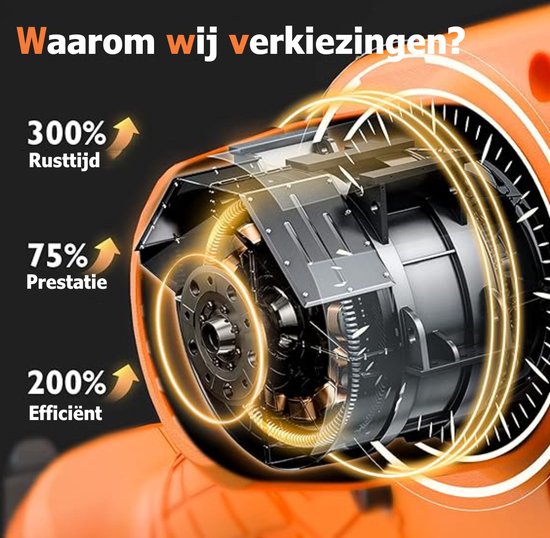 Mini Kettingzaag - Draagbare Kettingzaag Accu - Kettingzaag Electrisch - Handzaag - Houtzaag - Complete Set Inclusief Gereedschapskoffer, Reserveketting, Handschoenen van MINI — afbeelding 2