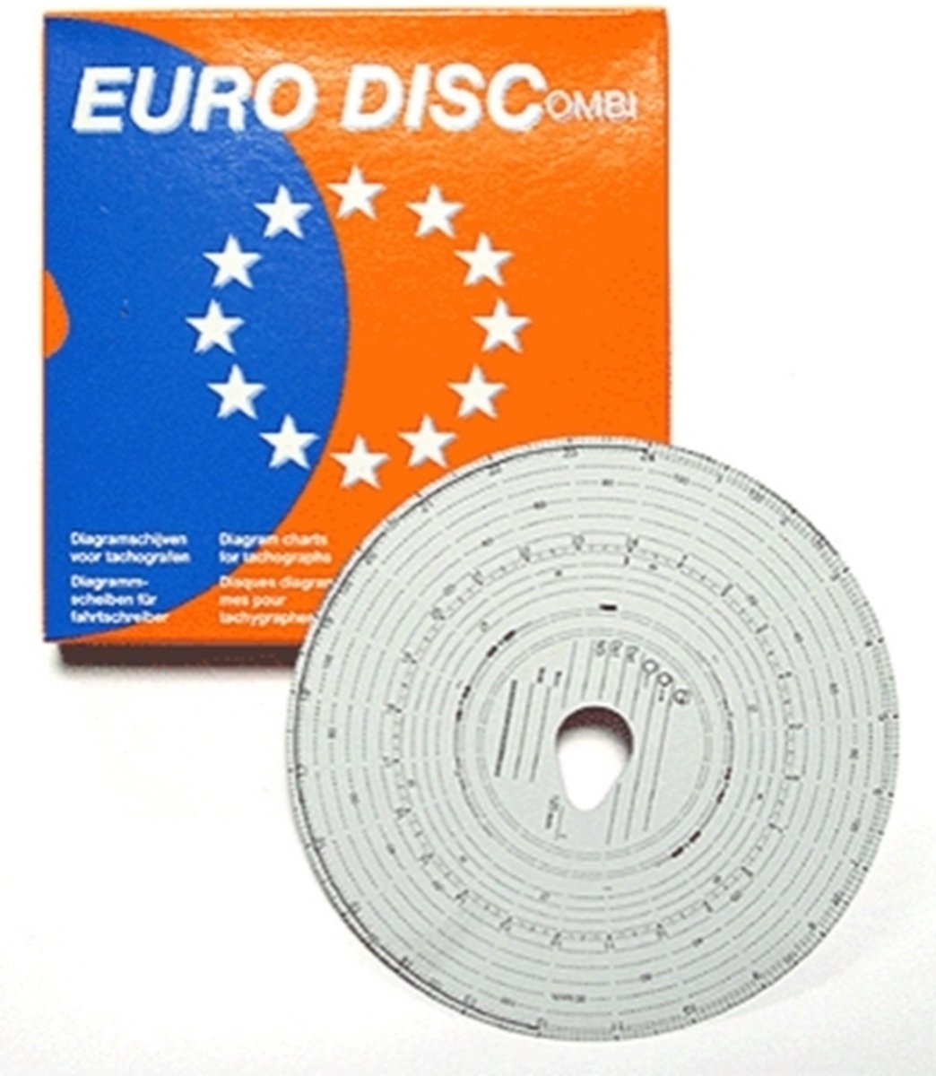 Euro Disc - EURO DISC 100 KM E ANALYS