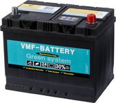 Wilco Royal batterij 57029