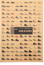 Vintage Sneakers Poster - 134 Klassieke Sneakers voor de Sneakerhead