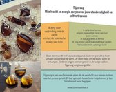 Tijgeroog betekeniskaart