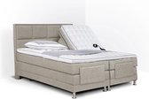 Boxspring Face compleet, merk Olympic Life, elektrisch verstelbaar, 180 x 220 cm, beige, 18-delig met vierkanten motieven hoofdbord