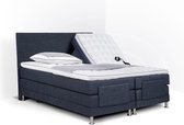 Boxspring Flanny compleet, merk Olympic Life, elektrisch verstelbaar, 140 x 200 cm, blauw, 18-delig met strak hoofdbord