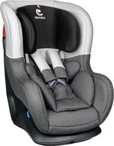 RENOLUX Nieuwe austin Smart - autostoel met meerdere posities - groep 0 + / 1 - zwart