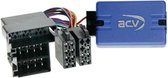 stuurwiel interface Chrysler / Dodge / Jeep > China HU