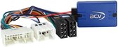 Stuurwiel bediening interface Nissan 8+16 way connector