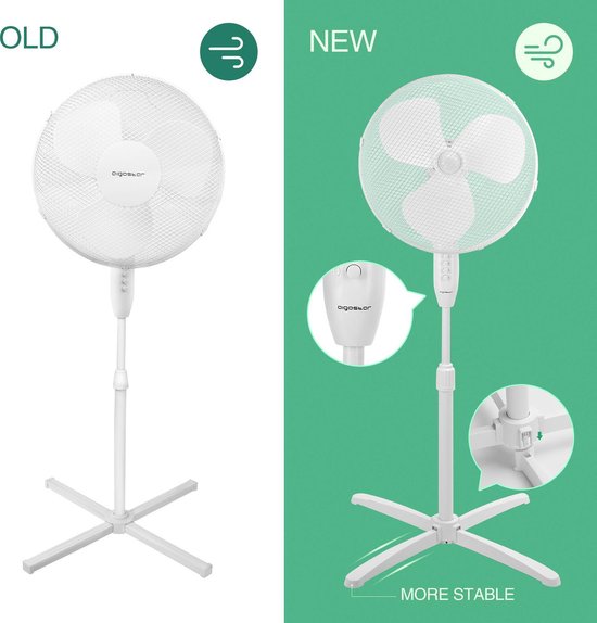Daisy 33JTP - Statiefventilator - Wit