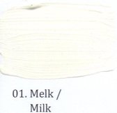 Matte Lak WV 01- Melk