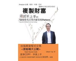 複製財富──50個程式交易判斷型態