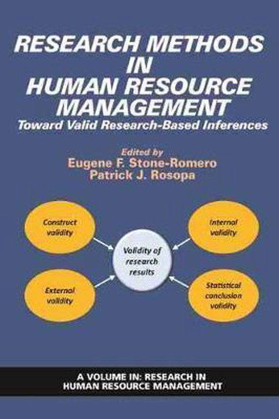 research for human resource management