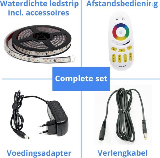 Led strip 4 meter RGBW voor buiten Complete set