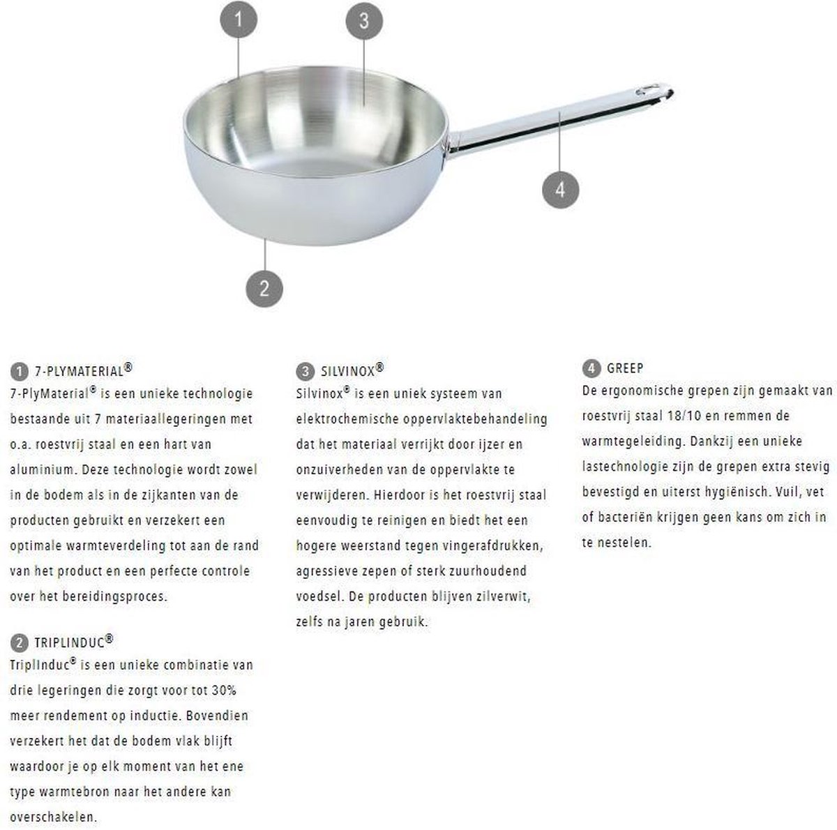 Demeyere Apollo Conische Sauteuse – 20 cm