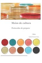 Meios de cultura