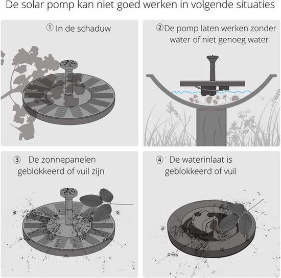 Pomp op zonne-energie - Speciale frequentieregelaar van WEG