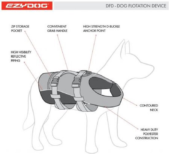 EzyDog DFD Zwemvest Hond - Reflecterend Reddingsvest - M - Geel