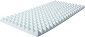 MUSIC STORE Pyramis Absorber 50x100x 7 cm Basotect, wit - Absorbers