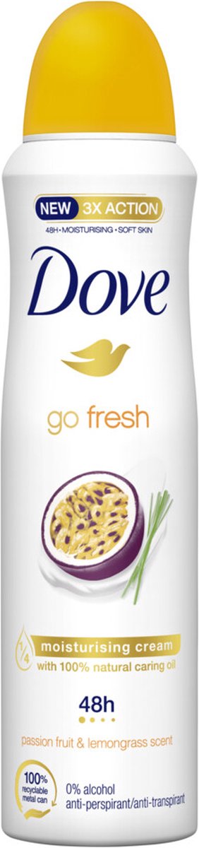 Deodorants