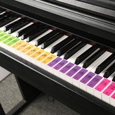 Gekleurde piano stickers -  Keyboard sticker – 4 vellen – 88 toetsen - Educatief - van Heble®