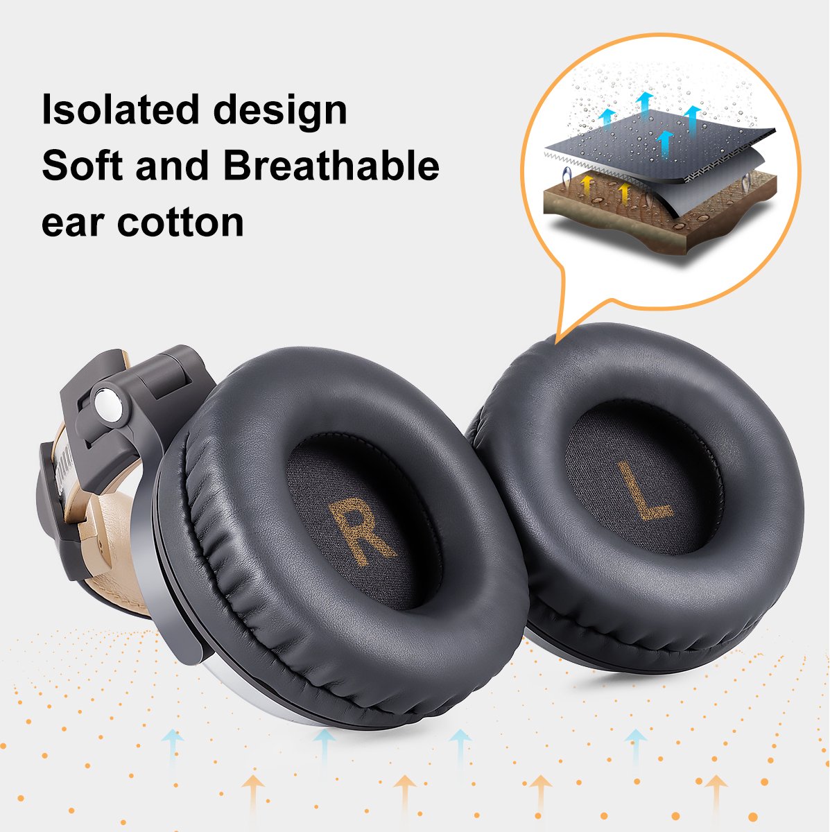 OneOdio Pro 10 Over Ear Hoofdtelefoon Grijs/Goud - afbeelding 3