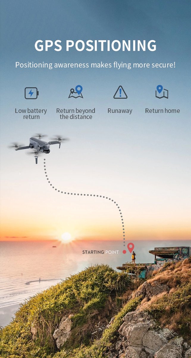 LUXWALLET Skyline 4K Drone met Gimbal thumbnail 5