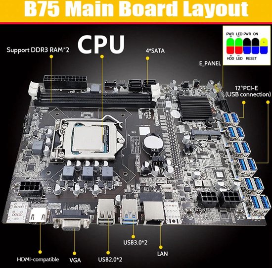 Carte mère de carte graphique GPU B75-BTC 8 avec CPU Ethereum ETH Mining  avec 1 an de... | bol.com