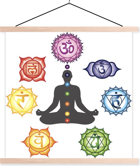 Sept chakras autour d'une silhouette méditante affiche textielposter lattes vierges 120x120 cm - Tirage photo sur plaque scolaire (décoration murale salon / chambre)