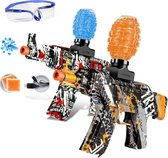Gelblaster. Pas op niet bij Mask-It kopen!