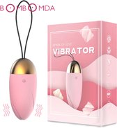 Vibrator G Spot | Egg | Stimulator | Vrouwen | Realistisch | Vibrator Ei | Batterijen | Zonder Afstandsbediening | Clitoris